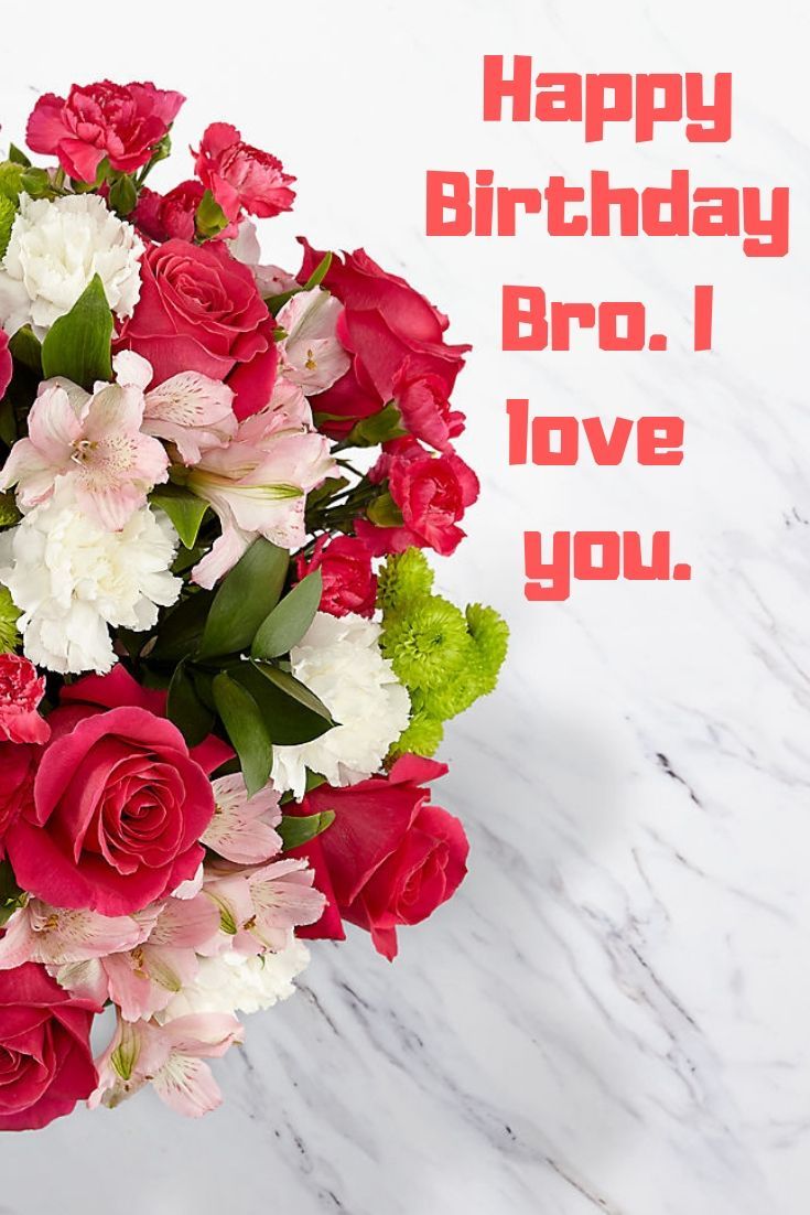 Top 100 Best Birthday Wishes HD Images 